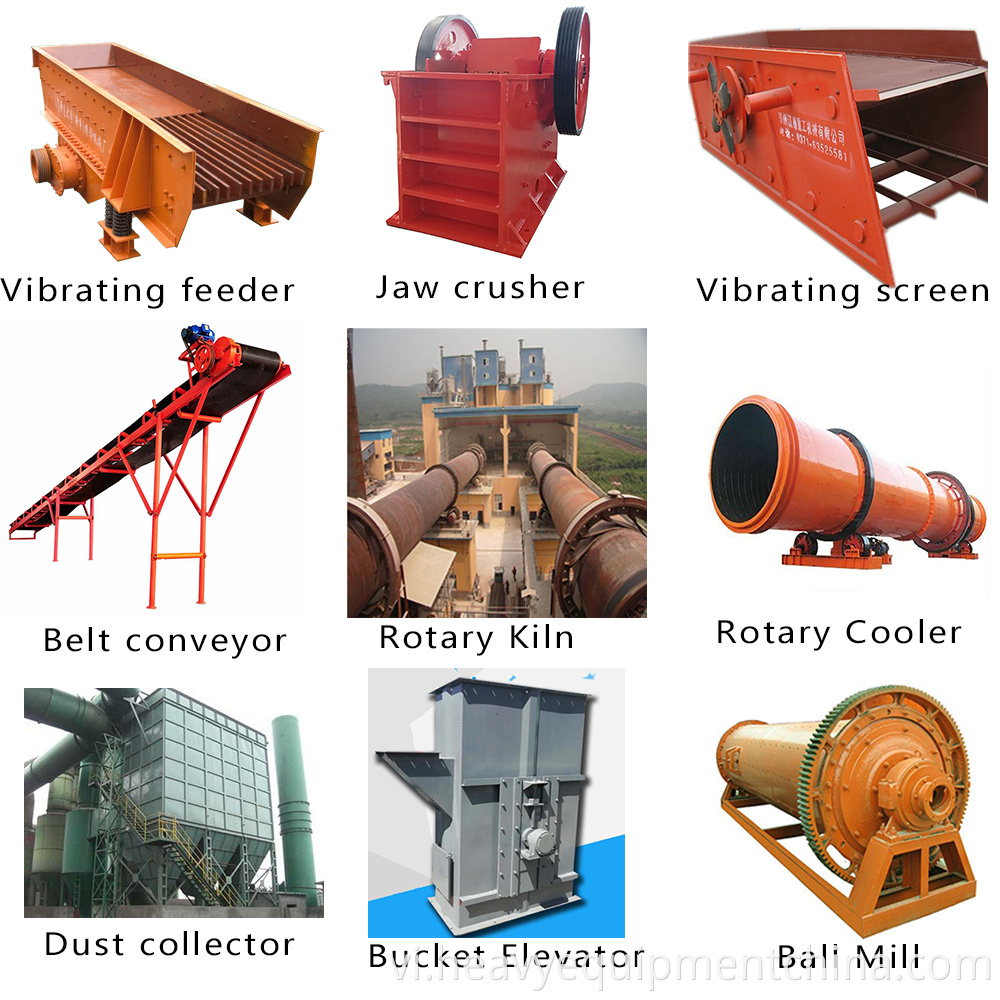 Limestone Calcination Process